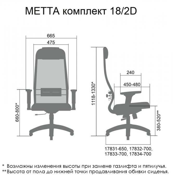 Офисное кресло с сеткой МЕТТА Комплект 18/2D Ch ов - вид 4